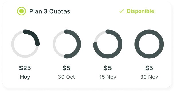 Imágen con un número de cuotas