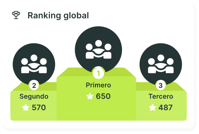 Imágen con el ranking global